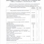 Автошкола Чита