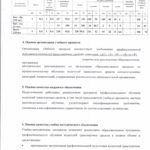 Автошкола Чита
